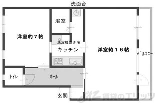 新川ビルの物件間取画像